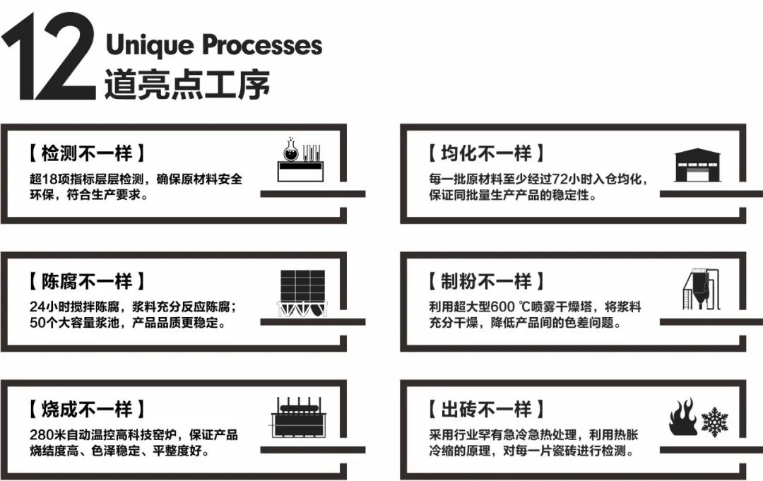 陶企萬千，我拿什么來吸引你？(圖5)