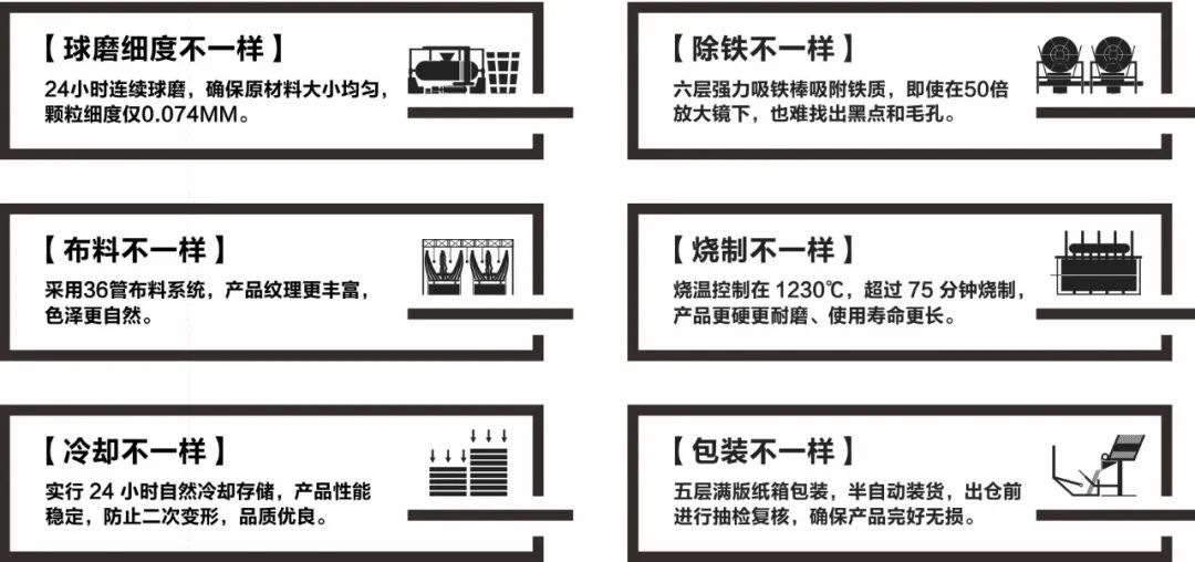 陶企萬千，我拿什么來吸引你？(圖6)