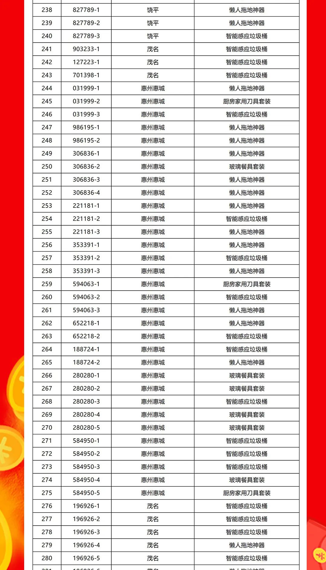 “夠劃算·購(gòu)大牌”強(qiáng)輝團(tuán)購(gòu)活動(dòng)中獎(jiǎng)名單公布！(圖7)
