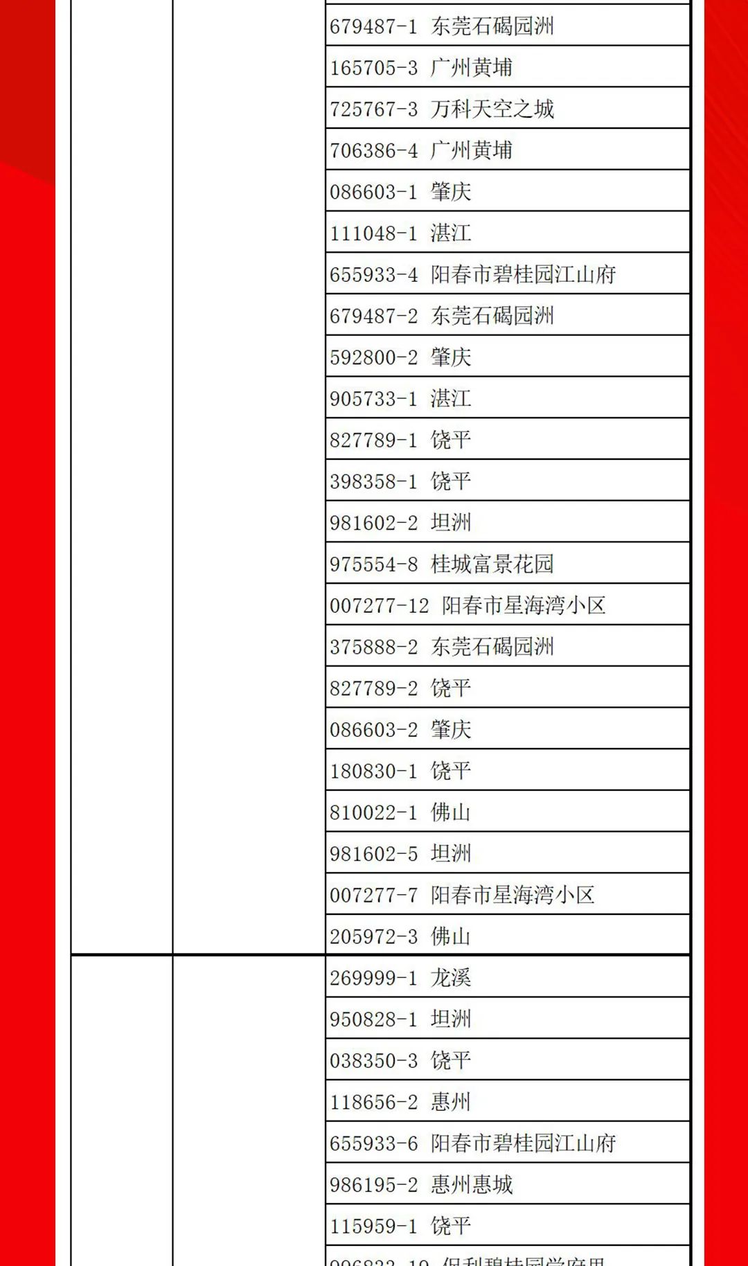 “夠劃算·購(gòu)大牌”強(qiáng)輝團(tuán)購(gòu)活動(dòng)中獎(jiǎng)名單公布！(圖13)