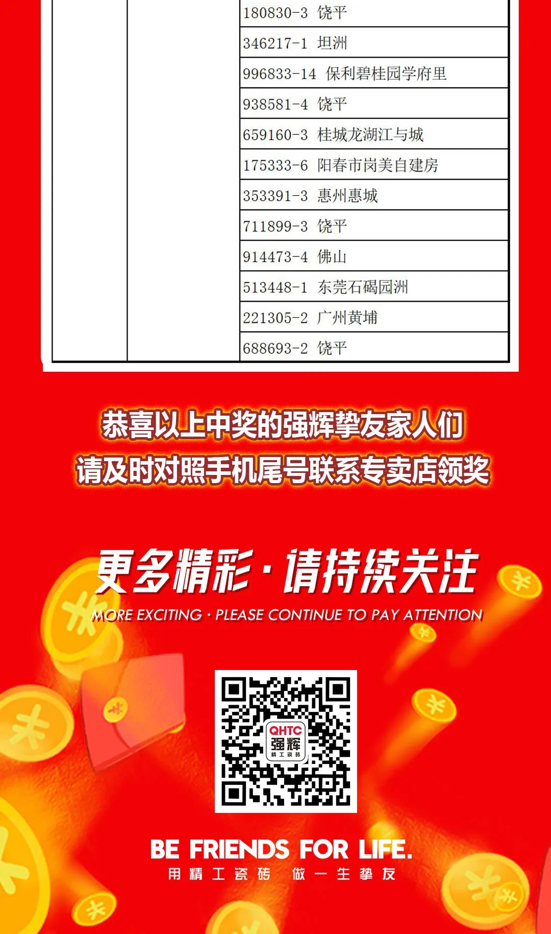 “夠劃算·購(gòu)大牌”強(qiáng)輝團(tuán)購(gòu)活動(dòng)中獎(jiǎng)名單公布！(圖15)