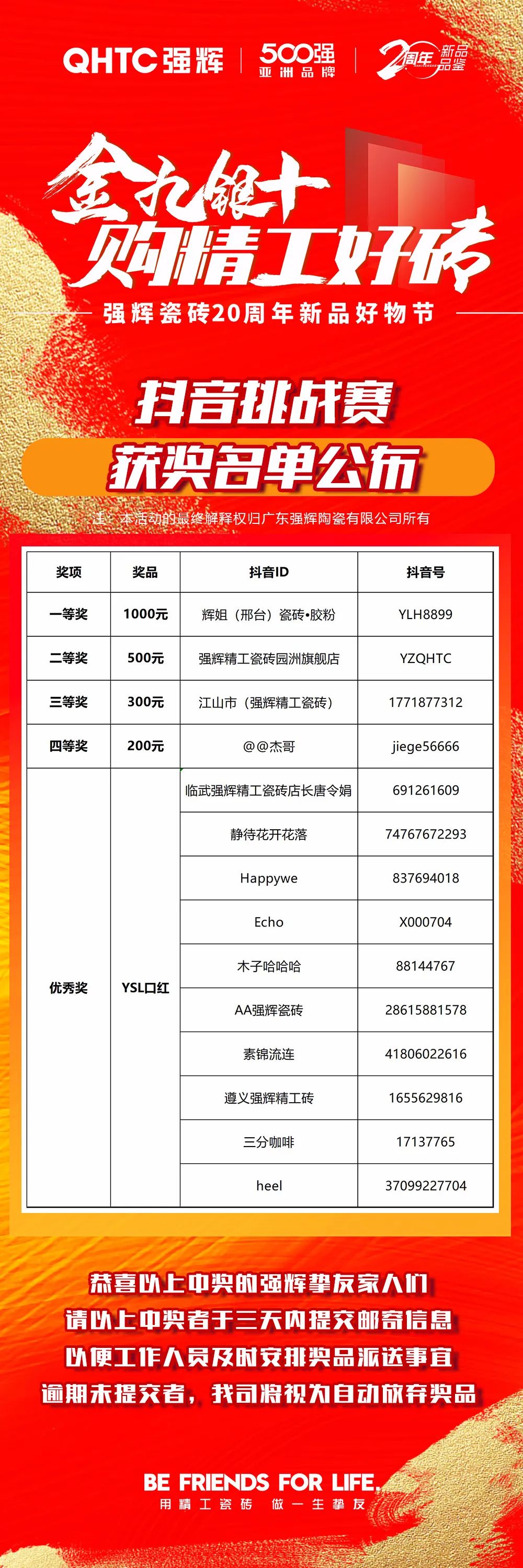 強(qiáng)輝20周年新品好物節(jié)抖音挑戰(zhàn)賽獲獎名單公布！